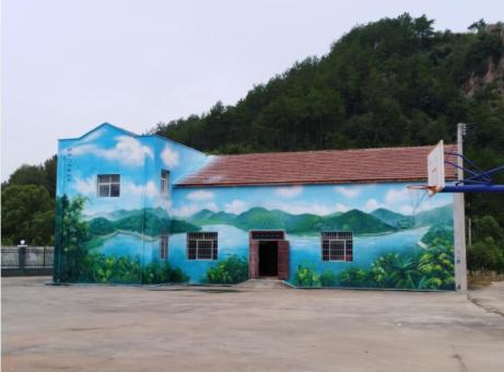 赤水彩绘墙绘一般制作的位置