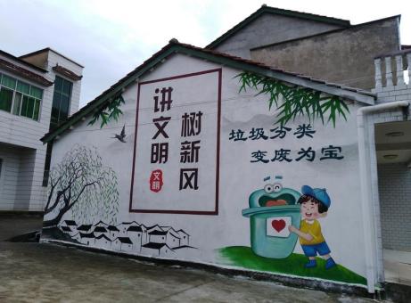 赤水墙绘是现在流行的墙体广告